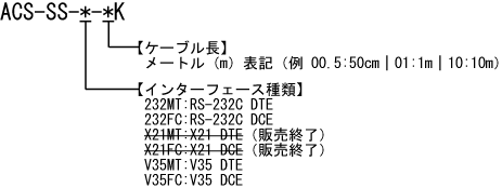 組立品（特注製作）