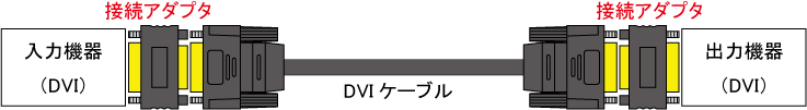 接続イメージ