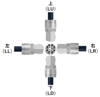 ケーブル出し口方向