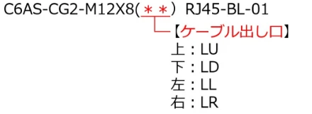 固定仕様ケーブル型番例の図